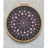 Kit de broderie solaris